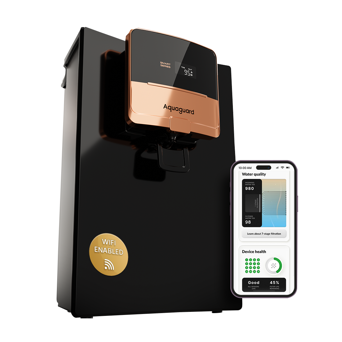 Aquaguard Enrich Ritz Pro 2X RO + UV Stainless Steel Smart IoT Water Purifier | 2 Year Filter Life | Wifi enabled