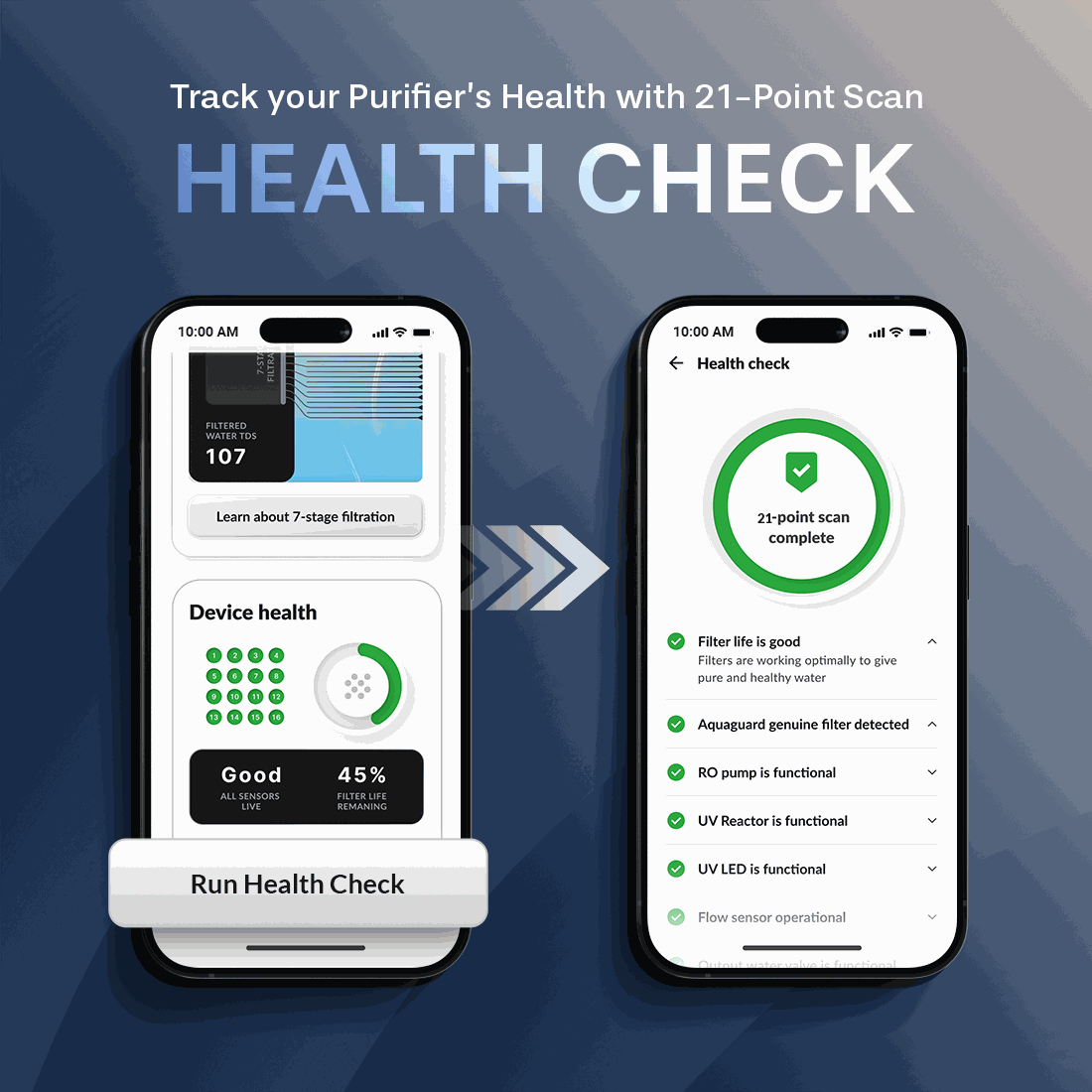 Aquaguard Enrich Ritz Pro 2X RO + UV Stainless Steel Smart IoT Water Purifier | 2 Year Filter Life | Wifi enabled - Image 3