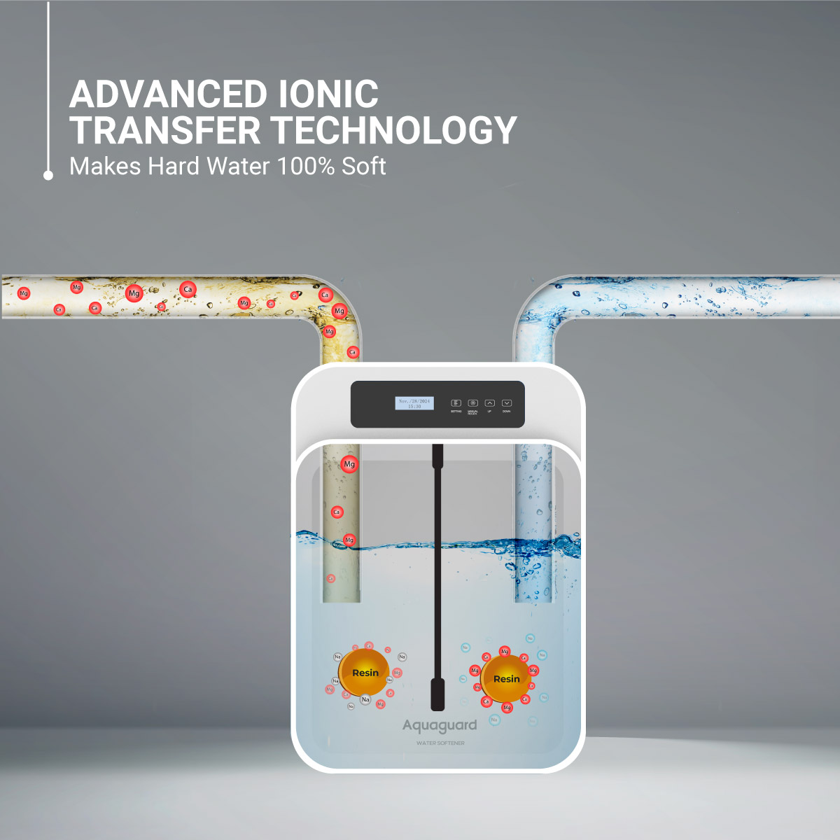 Aquaguard AWS C-500 Water Softener - Image 4