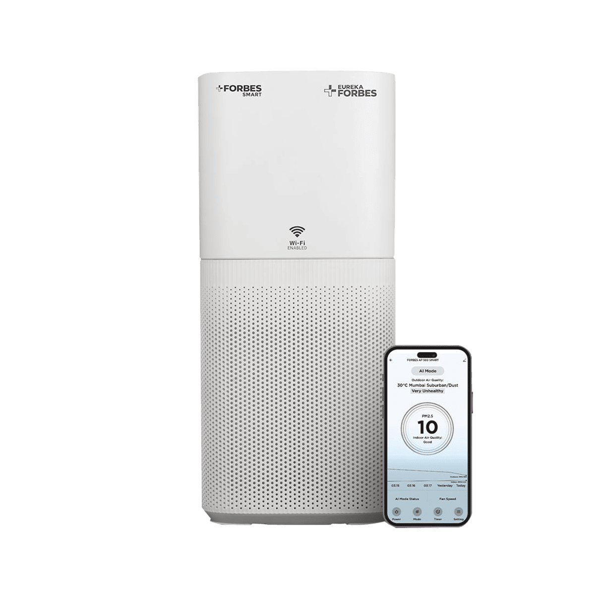 Eureka Forbes Smart 355 Surround 360° Air Purifier | True HEPA Grade 13 filter| Covers up to 480 Sq. Ft. | Auto & Sleep Mode | App Controlled