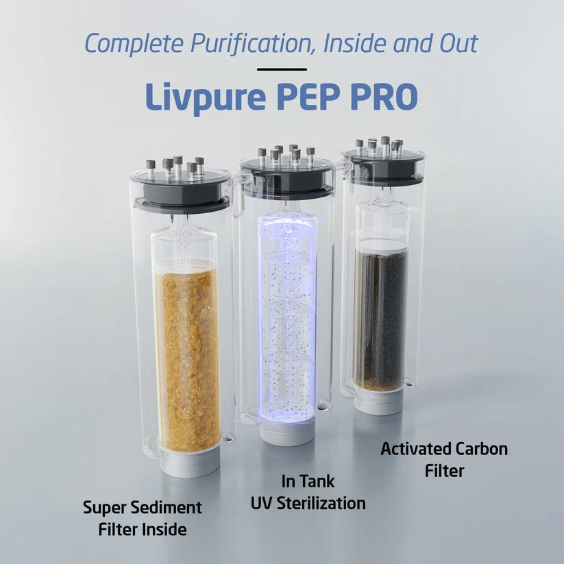 LIVPURE LIV-PEP-PRO-PLUS+ 7 L RO + UV + UF Water Purifier (Black) - Image 3