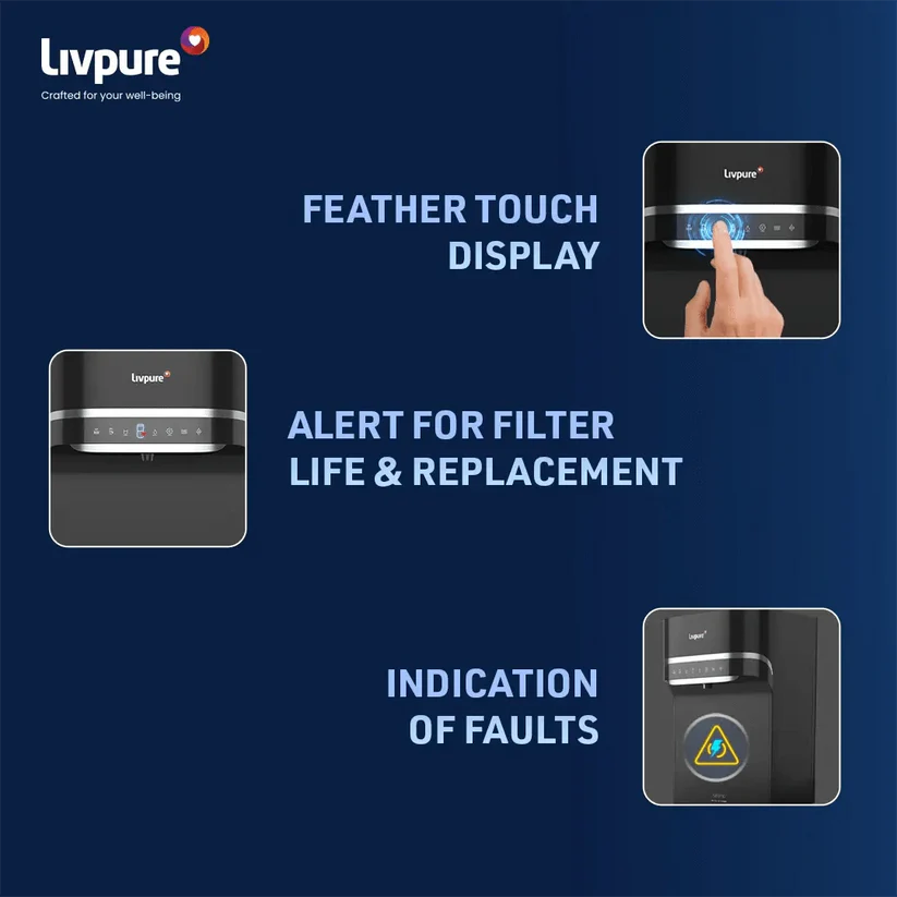Livpure Sereno RO + UV + UF + Copper with Stainless Steel Tank Water Purifier - Image 5